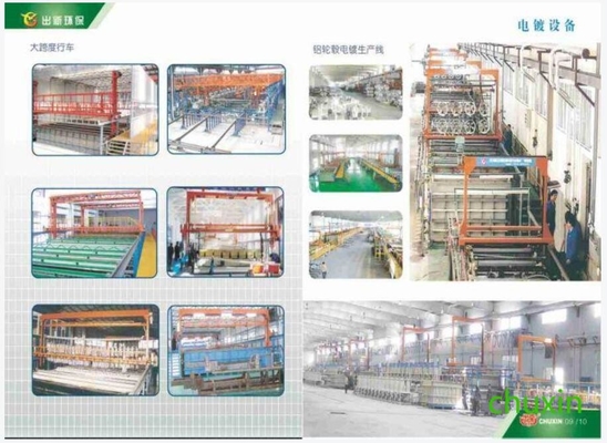 Línea de producción de galvanoplastia de alta eficiencia con consumo controlado por PLC